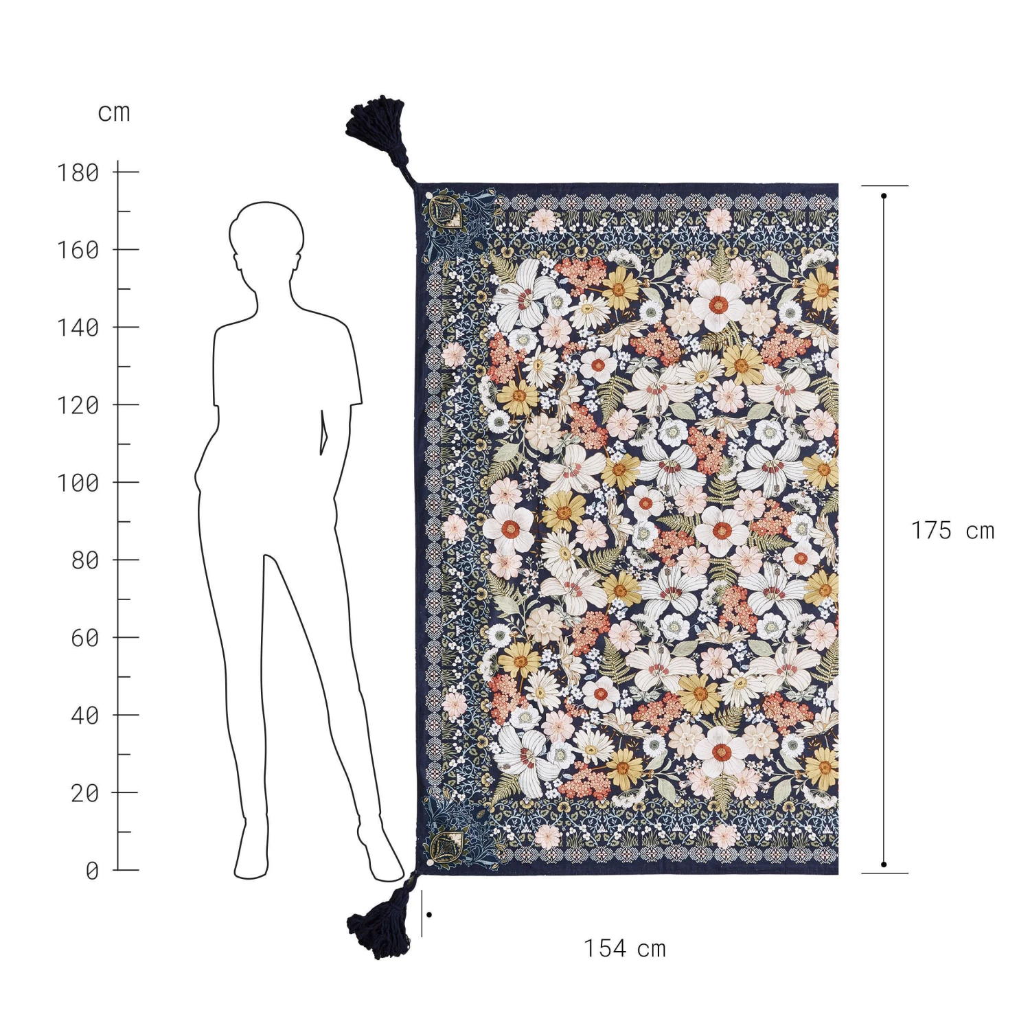 Picknickdecke L 175 X B 154cm BETWEEN FLOWERS In Dunkelblau – Bild 4