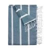 Strandtuch L 200 X B 180cm SURFSIDE In Blau